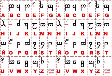 linguaggio elfico